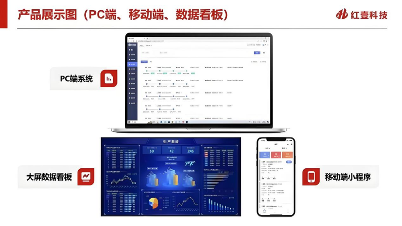 ai钉铛智造工厂erp荣膺工业互联网双认证 领航制造业数字化新征程